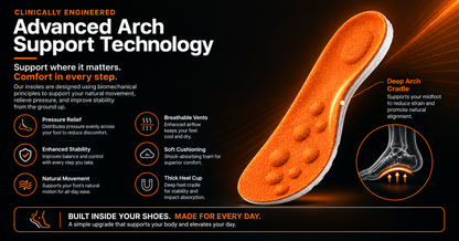 StepEase Massage Insoles